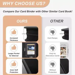 Card Binder for Trading Cards - 9 Pocket Zip MTG Binder with 432 Side Loading Po - Image 5