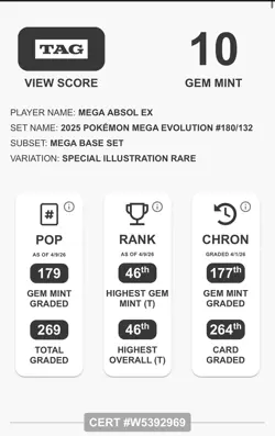Mega Absol EX 180/132 Me01 Mega Evolution Special Illustration Rare Holo TAG 10 - Image 3