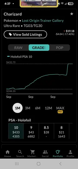 PSA 10 Charizard #TG03 Full Art 2022 Pokemon SwSh Lost Origin GEM MINT - Image 3