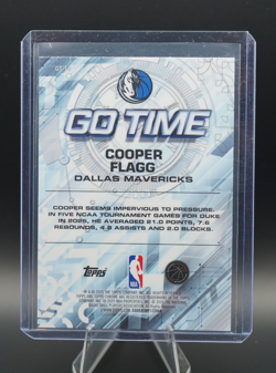 Cooper Flagg 4 Card Rookie Lot (Inserts, Base) Dallas Mavericks - Image 4