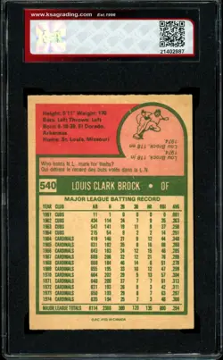 1975 TOPPS OPC O PEE CHEE Baseball #540 Lou Brock HOF KSA 8.5 NM-MT + Cardinals - Image 2