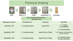 Rock gun Bandai Yu-Gi-Oh Card Japanese Lightly Played F/S - Image 3