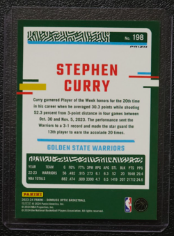 Stephen Curry 2023-24 Panini Donruss Optic #198 Hyper Pink Golden State Warriors - Image 2