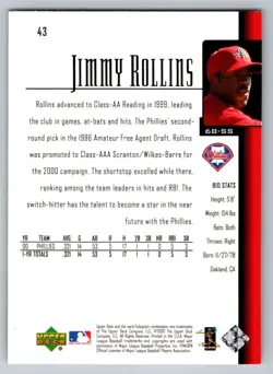 2001 Upper Deck - Star Rookie Jimmy Rollins #43 - Image 2