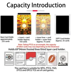 Cards Deck Box Fit For MTG Deck Box With 2 Card Dividers,2 Dice,Magic Commander - Image 2