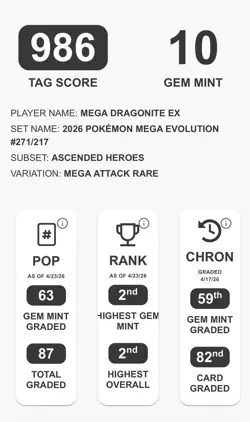 RANK #2 TAG 10 (986) Mega Dragonite EX 271/217 Ascended Heroes Pokemon Slab MAR - Image 3