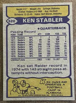 1979 Topps Set-Break #520 Ken Stabler NM-MT OR BETTER HOF Raiders Pack Fresh - Image 2