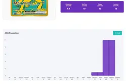 Pokemon SV Paldean Fates Koraidon EX 245/091 AGS Gem-MT 10 Secret Hype Rare 2024 - Image 5