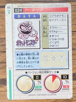 Pokemon Carddass Card Arbok File No.24 Bandai Pocket Monsters Red ver. 1996 - Image 2