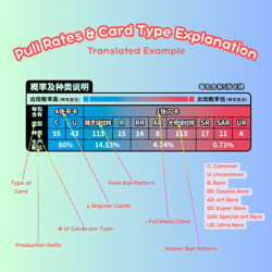 Chinese Pokemon Slim Booster Pack - Collect 151 Hope (151C) - Image 3