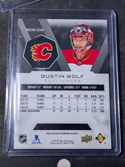 2025-26 Upper Deck Black Diamond Dustin Wolf /349 #BDB-DW - Calgary Flames - Image 2