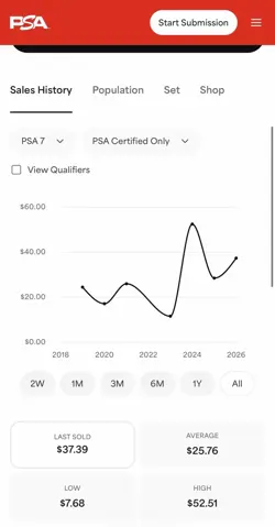 Konami Flame Swordsman LOB-003 Blue Eyes Super Rare PSA 7 Unlimited - Image 5