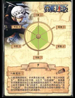 TRAFALGAR D LAW SSR HZO302-SSR04 One Piece Anime Collectible Card - Image 2