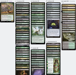 Ygra, Eater of All FOOD TOKENS SACRIFICE FORAGE Magic MTG Custom Commander Deck - Image 2