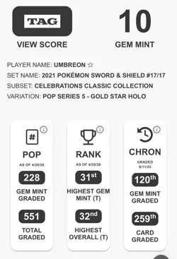 Pokemon TCG Umbreon Gold Star 17/17 Celebrations Classic Collection Tag 10 gem - Image 3