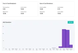 Pokemon Trading Card Game Classic Magmar CLC 006/034 AGS Gem-MT 10 Holo 2023 - Image 5