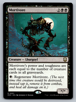 Mortivore R 0201 Modern Horizons 3 Regular - Image 1
