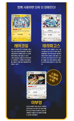 Korean Pokemon TCG Booster Box – Scarlet & Violet SV8 “Raging Bolt” | 30 Packs - Image 4
