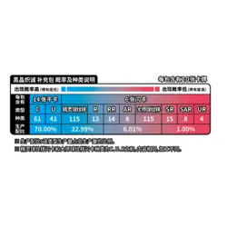 PRE ORDER 2025 Pokemon Chinese CSV5C "Obsidian Flames" 10 Jumbo Packs Sealed - Image 5