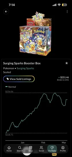 Pokemon Scarlet & Violet Surging Sparks Display Booster Box (36 Packs), Sealed - Image 4