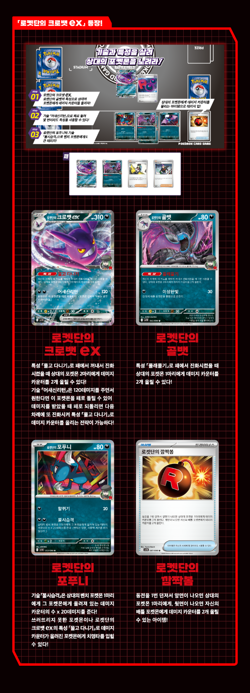 Pokemon Card Scarlet&Violet Glory of Team Rocket Booster Box sv10 Sealed Korean - Image 5