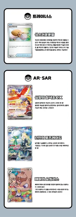 Pokemon Card Scarlet & Violet Heat Wave Arena Booster Box sv9a KOREAN - Image 3
