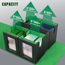 MTG Card Deck Box with 4 Magnetic Holders - Fits Cards and Game Accessories - Image 5