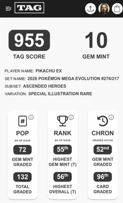 TAG 10 Pokemon 2026 Pikachu ex 276/217 SIR Ascended Heroes GEM MINT NO DINGS - Image 5