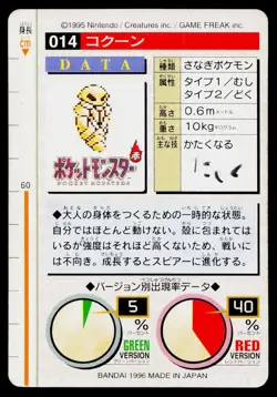 Kakuna No. 014 Red Bandai Carddass Series 1-2 R Pokemon Japanese MP - Image 2