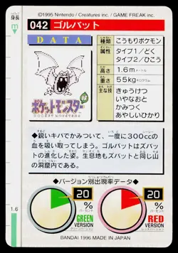 Golbat No. 042 Green Bandai Carddass Series 1-2 G Pokemon Japanese Near Mint - Image 2