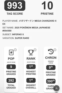 Mega Charizard X ex SR 094/080 Inferno M2 Pokemon Card Japanese TAG PRISTINE 10 - Image 3