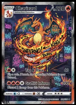 5x Charizard Fan Art Custom Cards - Image 4