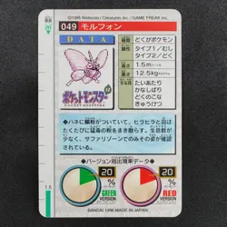 Pokemon Card Venomoth 049 Bandai Carddass 1996 Made in Japan Green F8381 - Image 3