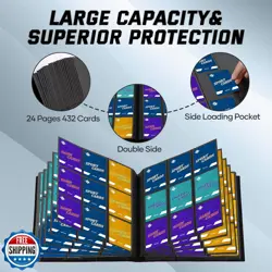 Tioplior 9 Pocket Card Binder,Trading Card binder Holds 432 Side Loading Pock - Image 3