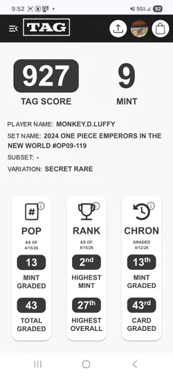 One Piece OP09-119 Emperors in the New World Monkey D. Luffy TAG 9 [927] SEC - Image 3