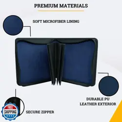 Card Guardian - Toploader 4 Pocket Premium Binder with Zipper for 160 Cards - - Image 5