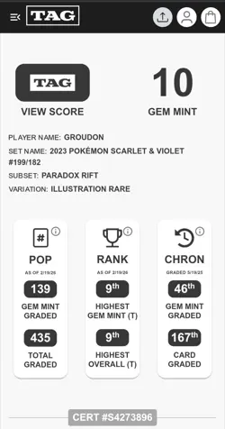 Pokemon Low Pop ✨ Tag Gem Mint 10 🌋 Groudon Paradox Rift IR #199 🔥 Top 10 Rank - Image 4