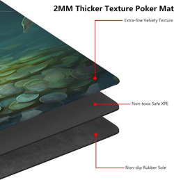 Unique Raccoon Gold Coin MTG Playmat - 24" X 14" Non-Slip Rubber Base with HD Pr - Image 2