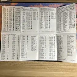 Neo Discovery - Pokemon Card Lists Poster Checklist - WOTC Vintage - Scizor Natu - Image 3