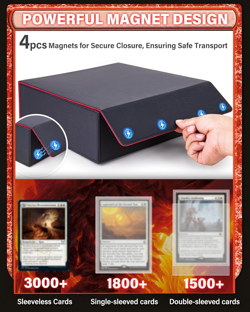 Trading Card Storage Box - 4 Rows MTG Deck Box, 3000+ TCG Deck Case Has 6 Card F - Image 3