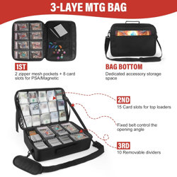 MTG Bag Card Storage Box for 2000+ Cards,3-Layer Card Deck Box with Dividers and - Image 3