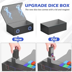 Mtg Deck Box Set, 4000+ PU Leather Strong Magnet Trading Card Storage Box, Card - Image 3