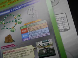 Pokemon Orange Card Guide Book Pikachu Misty etc Without Card #2241 - Image 5