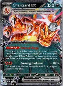 Charizard ex Promo SV: Scarlet & Violet Promo Cards 196 NM - Image 1
