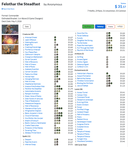 Abzan Armor Budget Modified Precon MTG EDH Commander Deck Read Description - Image 2