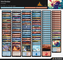 MTG Commander Deck Vivi Ornitier 100 Cards Izzet Spell Slingers - Final Fantasy - Image 4