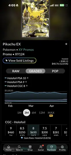 CGC 8 NM MINT Pikachu EX XY124 XY Black Star Promo Holo Full Art 2016 Pokemon - Image 5