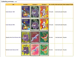 Pokemon Dunkin Boomer collection - 264 different cards - Good condition - Image 2