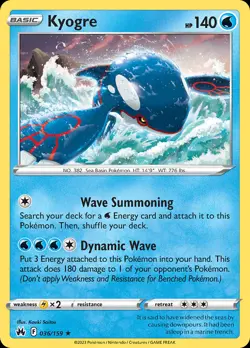 Kyogre 36/159 Rare Holo | Crown Zenith | Pokemon Card - Image 1