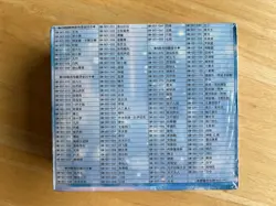 Goddesses Story Anime Game Trading Cards Netcent Import Box Factory Sealed See - Image 2